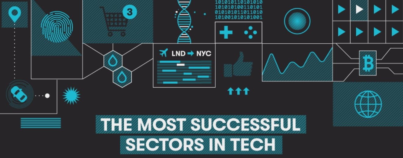 successful sectors in tech