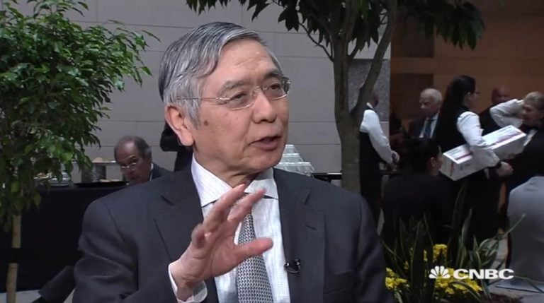 BOJ’s Kuroda: Still Room For Further Easing If Necessary