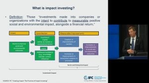 Impact Investing