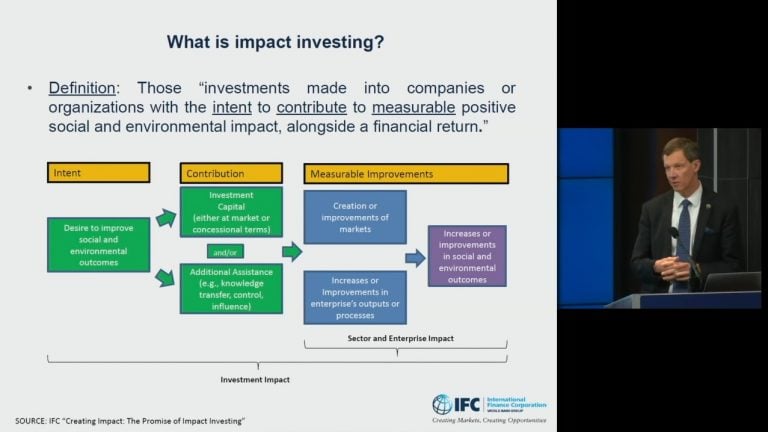 Impact Investing: Achieving Financial Returns While Doing Good
