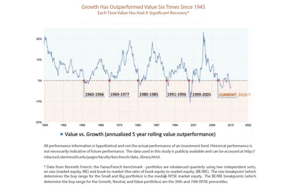 Perritt Capital Management