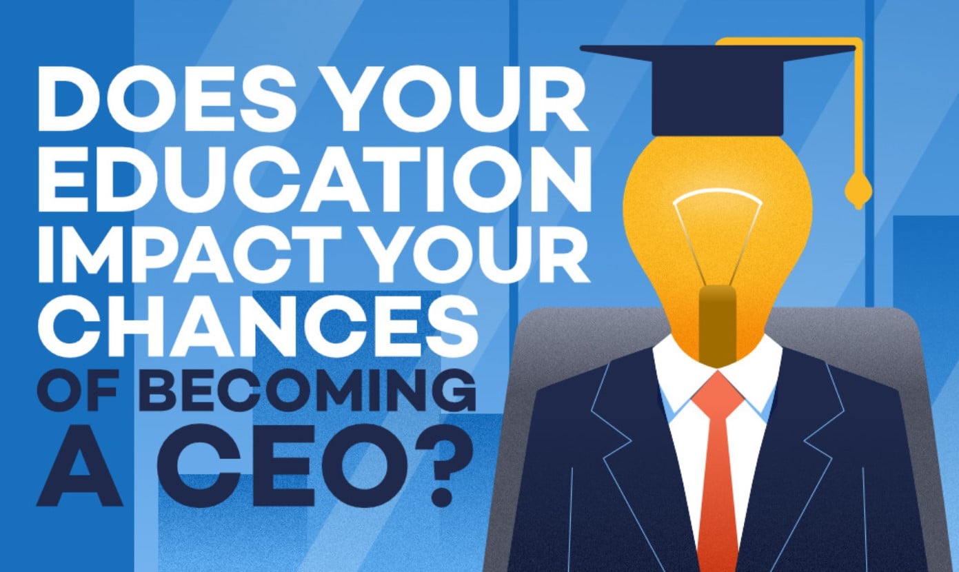 Degrees Of CEOs