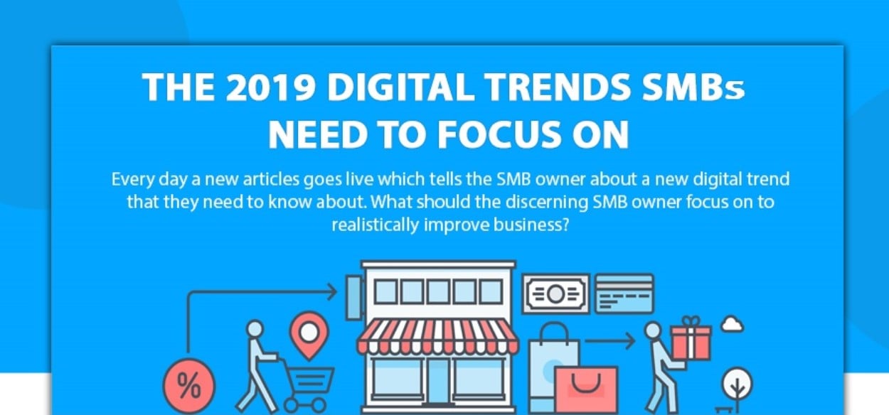 Digital Trends SMBs