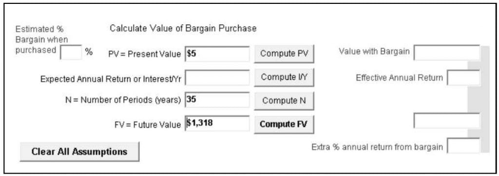 Illustrated Valuations