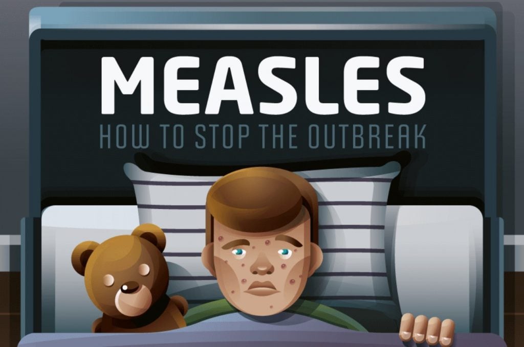 Measles Outbreak