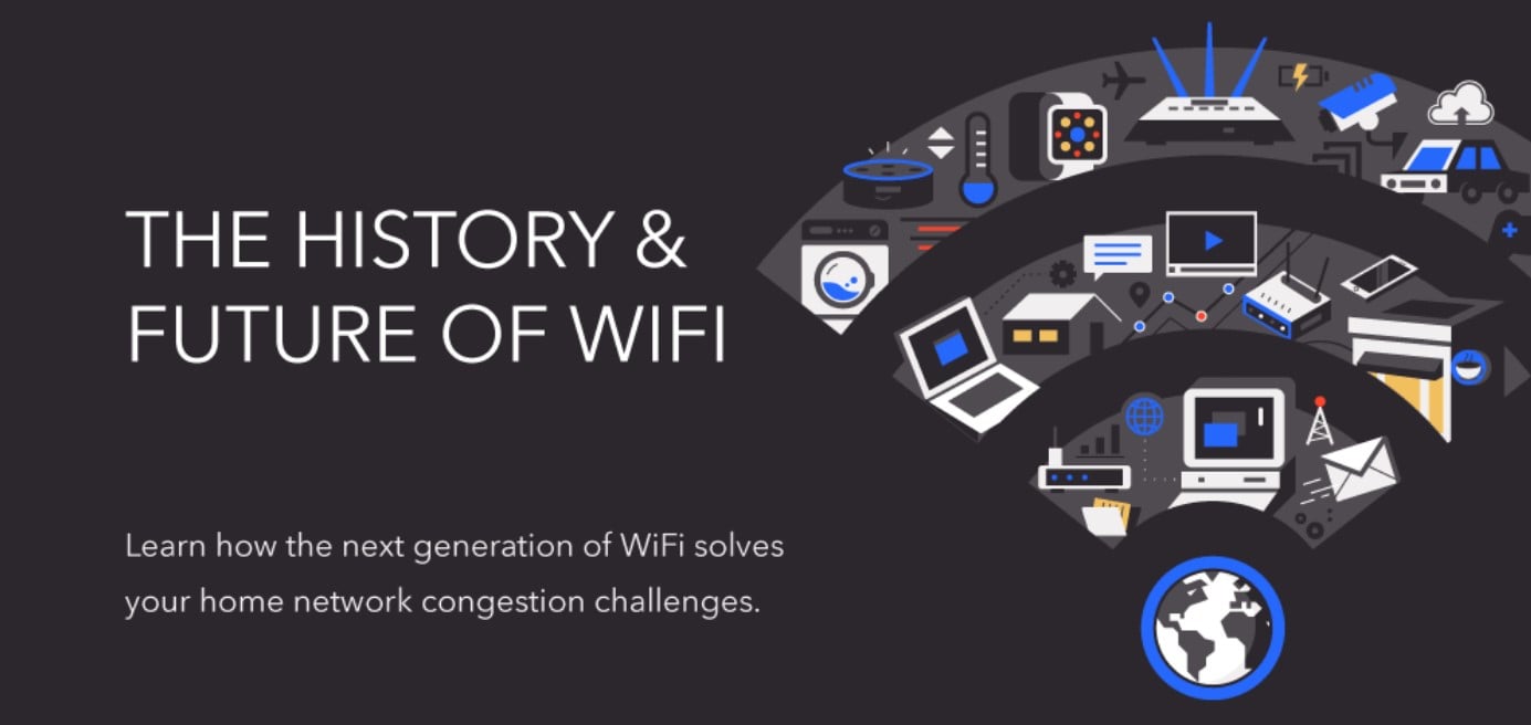 History And Future Of WiFi