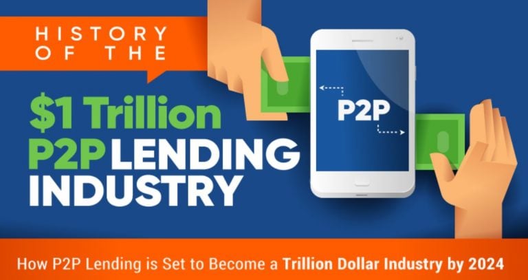 Peer To Peer Lending To Be The Next $1 Trillion Industry Peer To Peer Lending To Be The Next $1 Trillion Industry