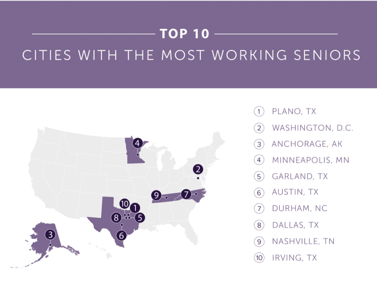 The Cities With The Most Working Seniors: DC Is Number Two