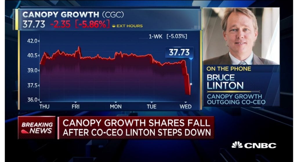 Canopy Growth