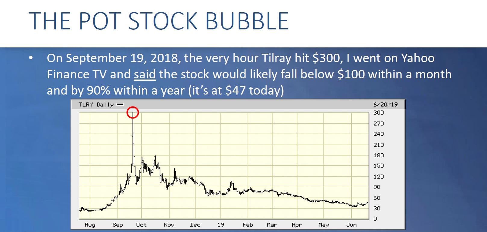 Caution From A Veteran Investor