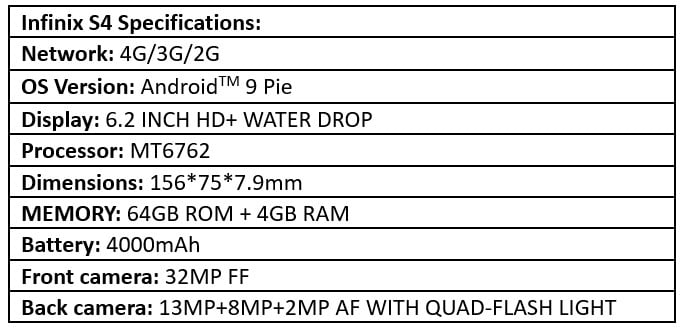 Phone specifications