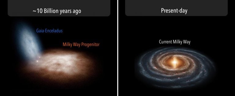 New Study: Milky Way Swallowed Another Galaxy During Its Early Days