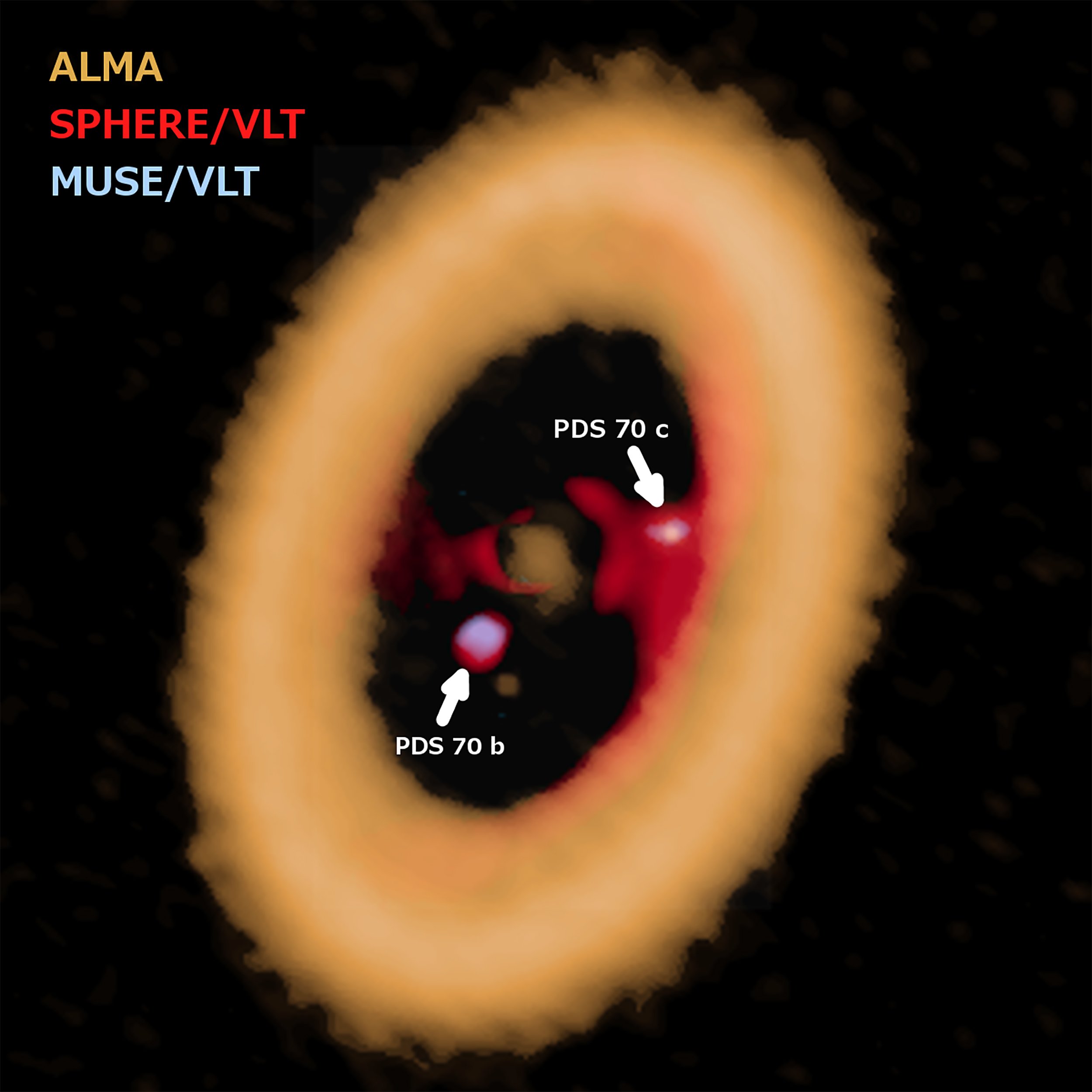 Moon-Forming Disk Around An Exoplanet