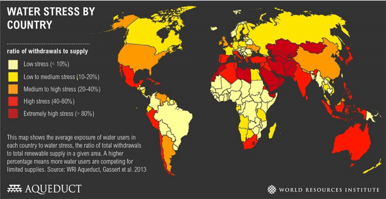 A Look At Water Security Investing In An Ever Hotter World