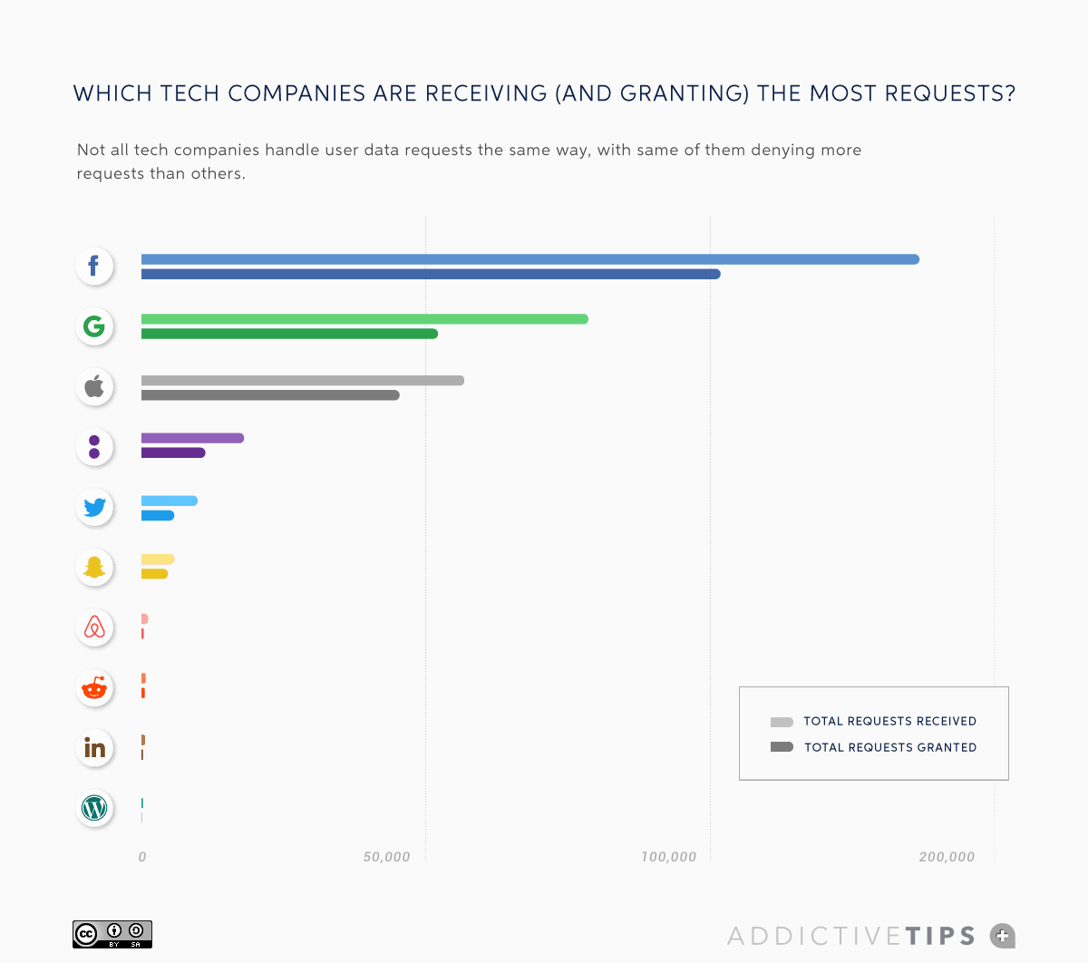 Steam user data фото 108