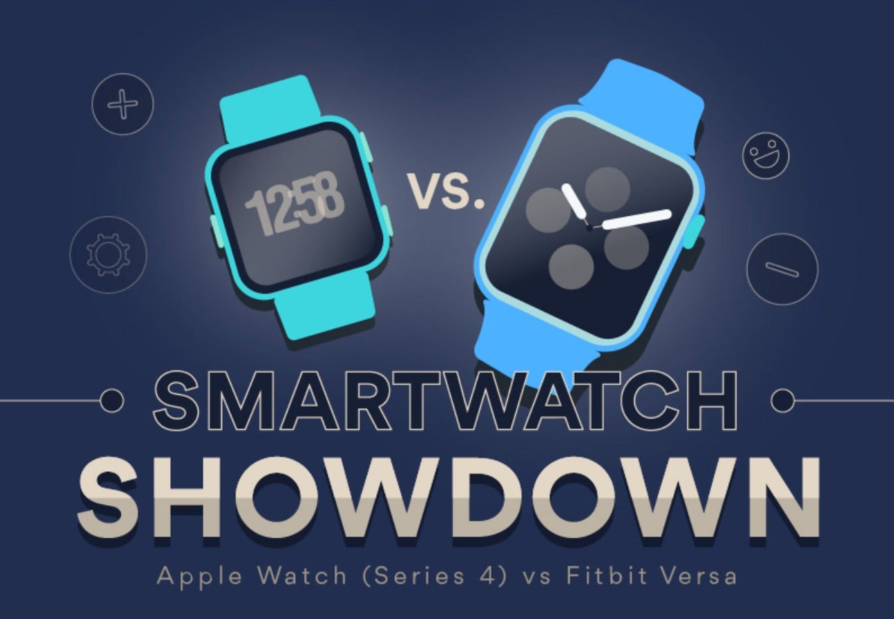 Apple Watch Series 4 and Fitbit Versa