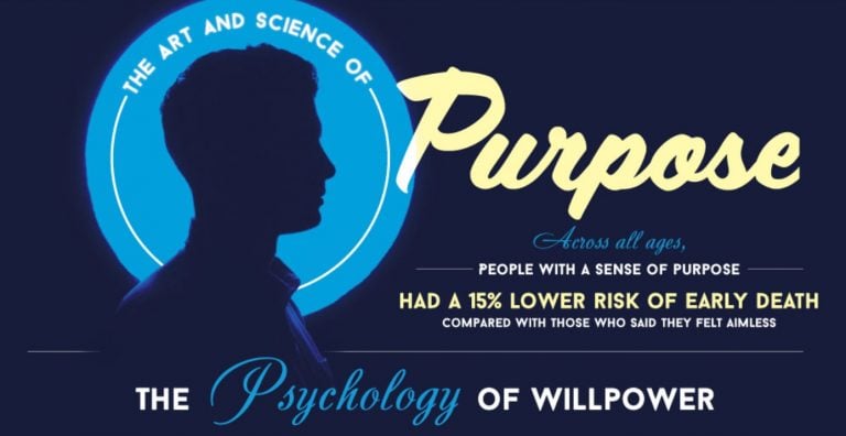 Sense Of Purpose – How To Live A Happy And Fulfilling Life