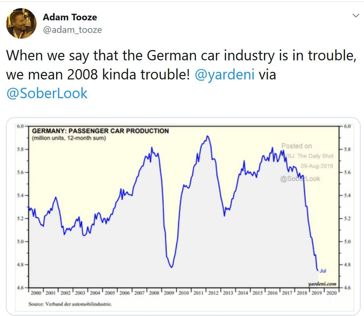 German automakers
