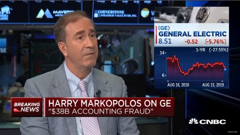 Harry Markopolos: General Electric Is Heading For Bankruptcy