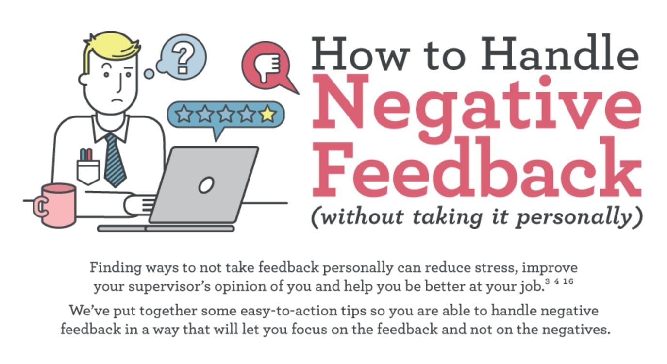 Negative Feedback