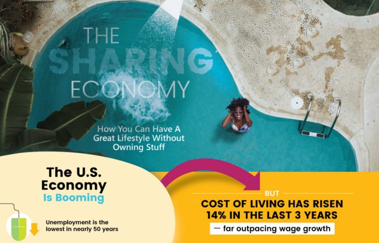 The Sharing Economy – Does It Provide Enough Money To Live?