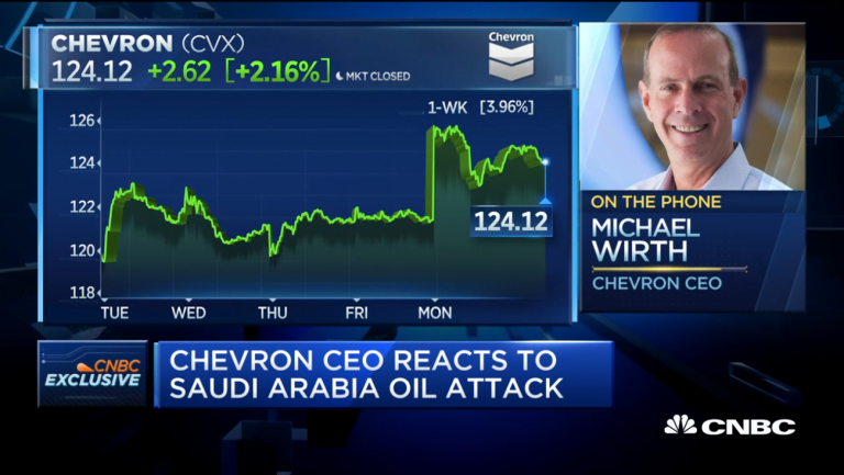 Chevron CEO Michael Wirth on Saudi Arabia oil attack