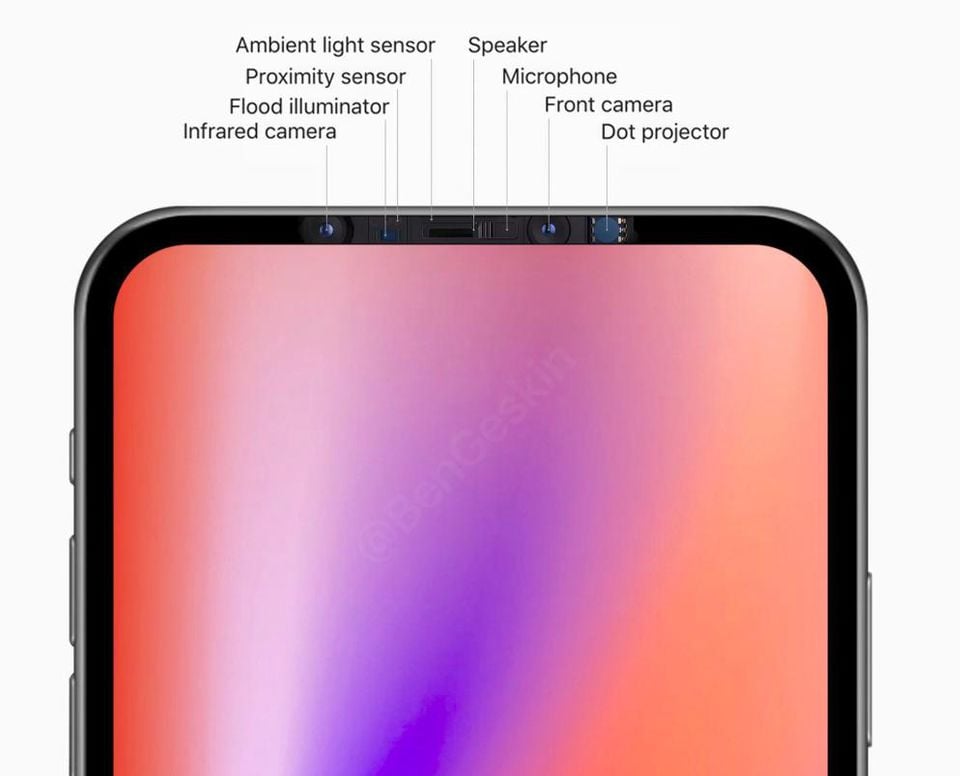 This Is How The Notch Less Iphone 12 Pro Max Could Look Like