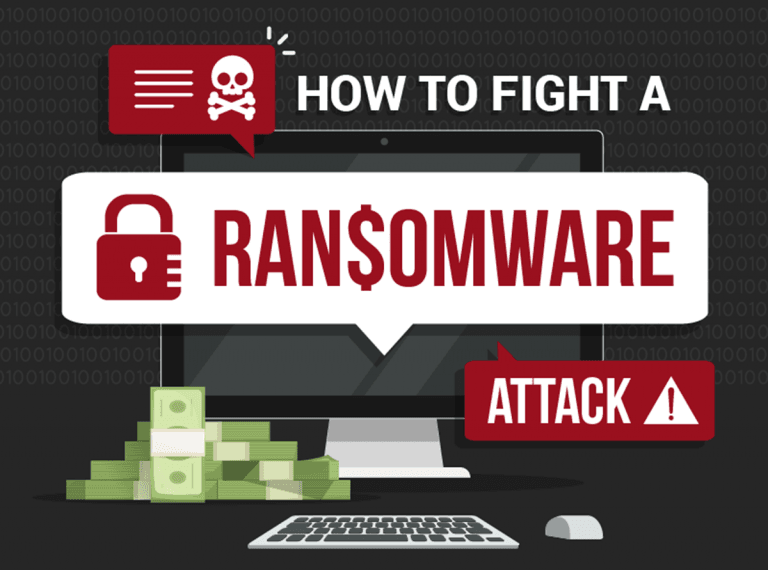 How To Fight A Ransomware Attack And Protect Social Security Numbers