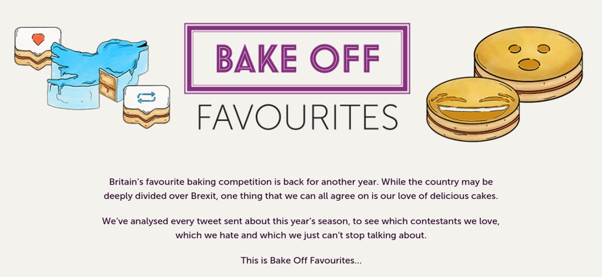 Great British Bake Off