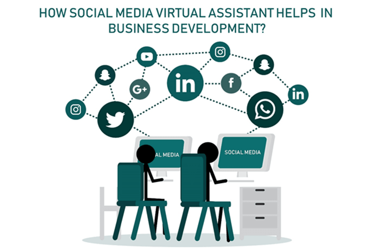 Social Media Virtual Assistant