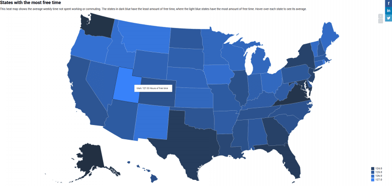 Which states have the most amount of free time away from work?