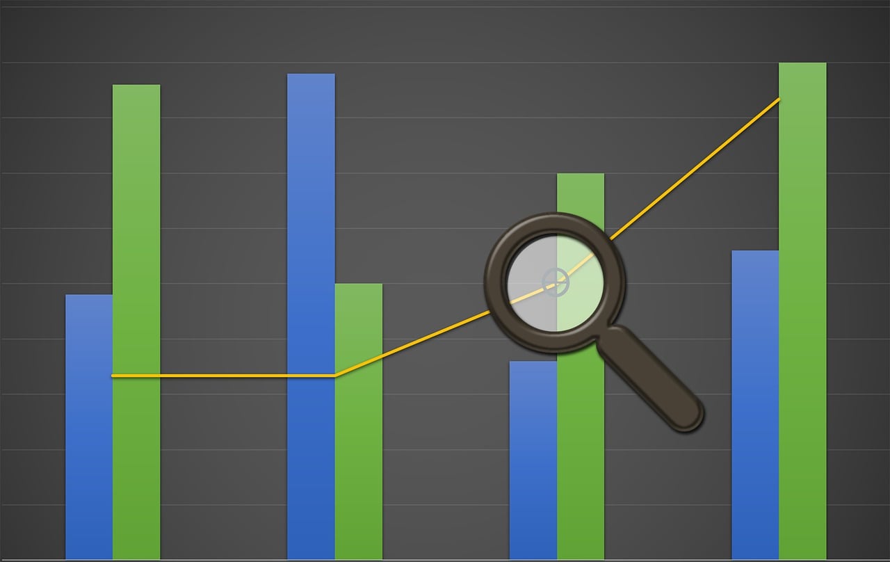 a unique new short fund names Economic Policies Lear Capital Idiosyncratic Market Opportunity