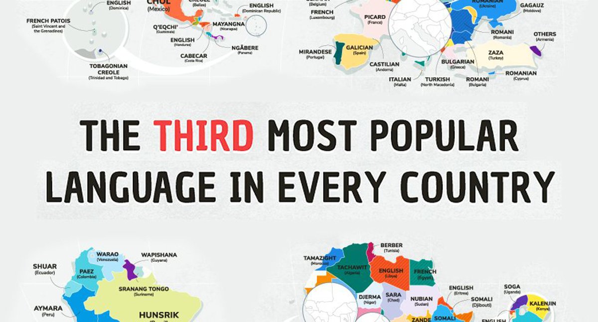 Cuál es el idioma más hablado