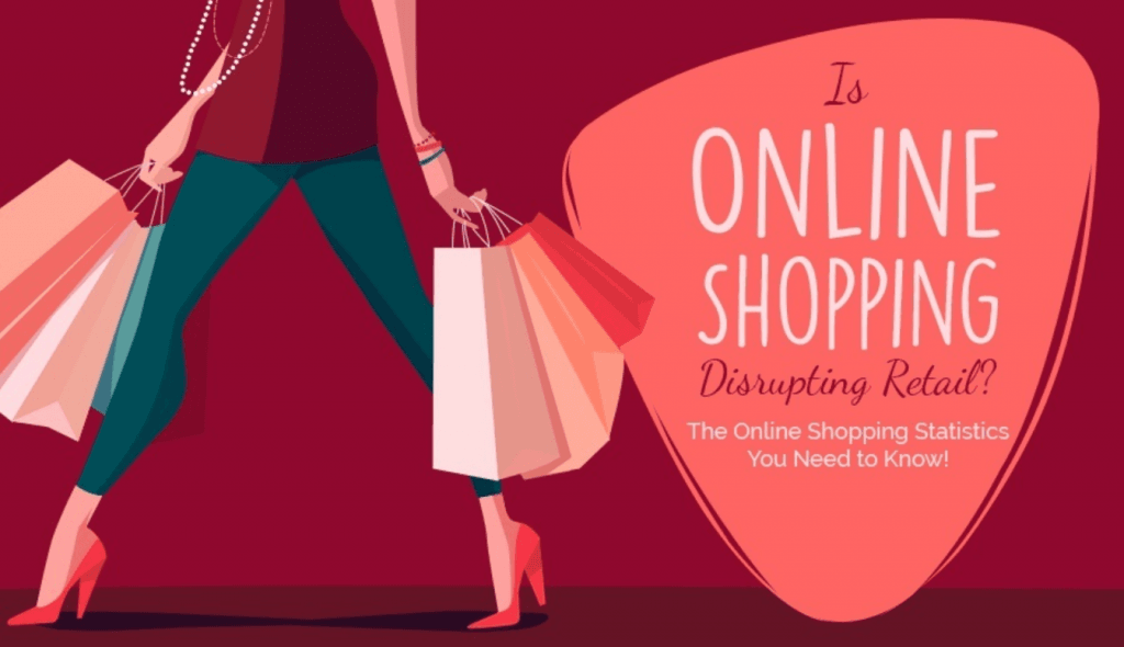 Buying Online