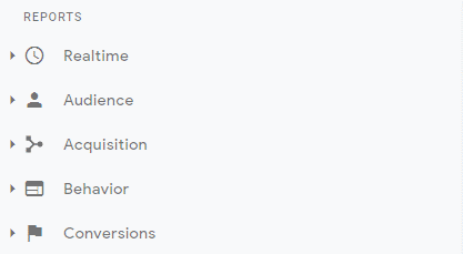 Google Analytics Dashboard