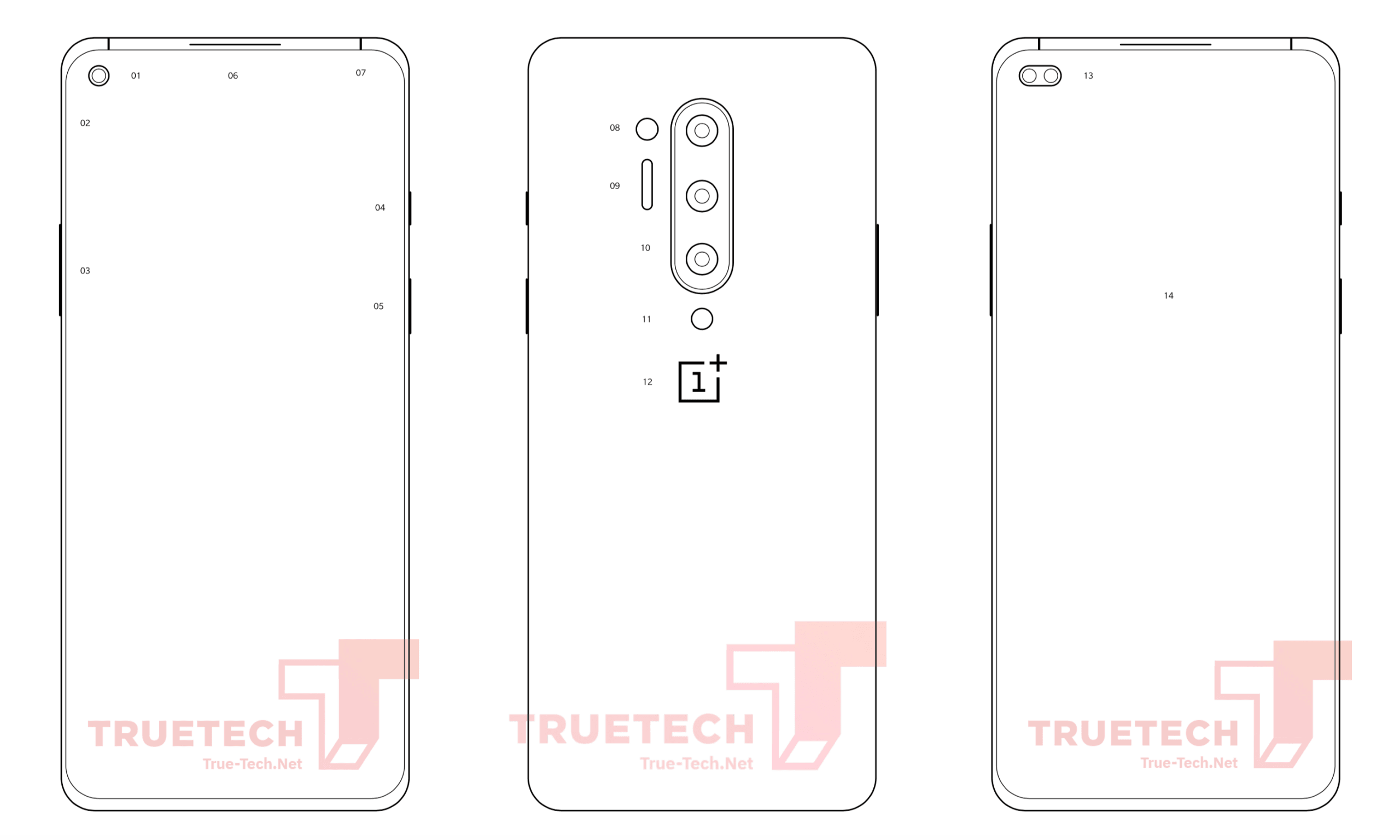 OnePlus 8 leak