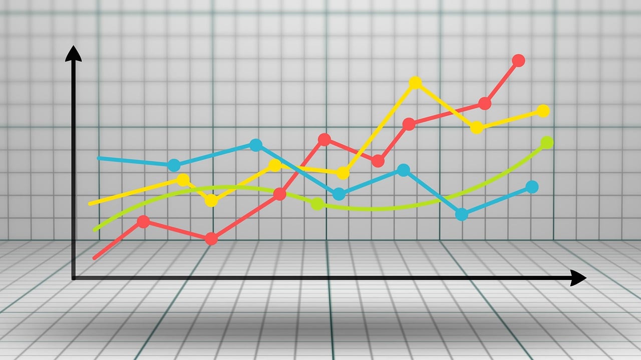 new jobless claims level of volatility stock price drops Coronavirus Cases