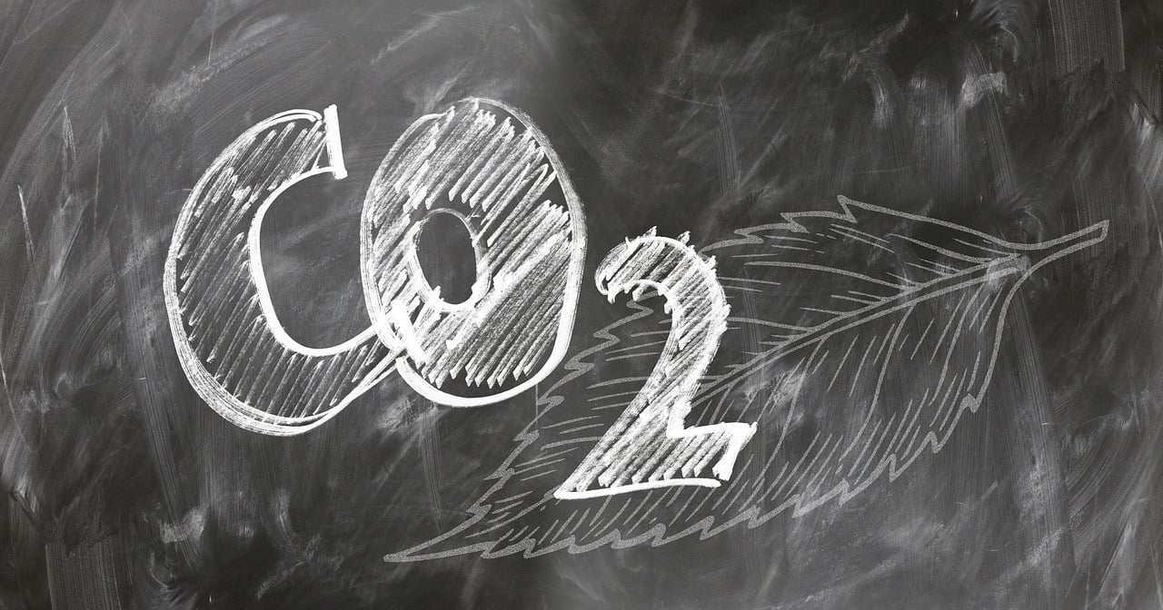 Top 10 highest carbon dioxide emitting countries