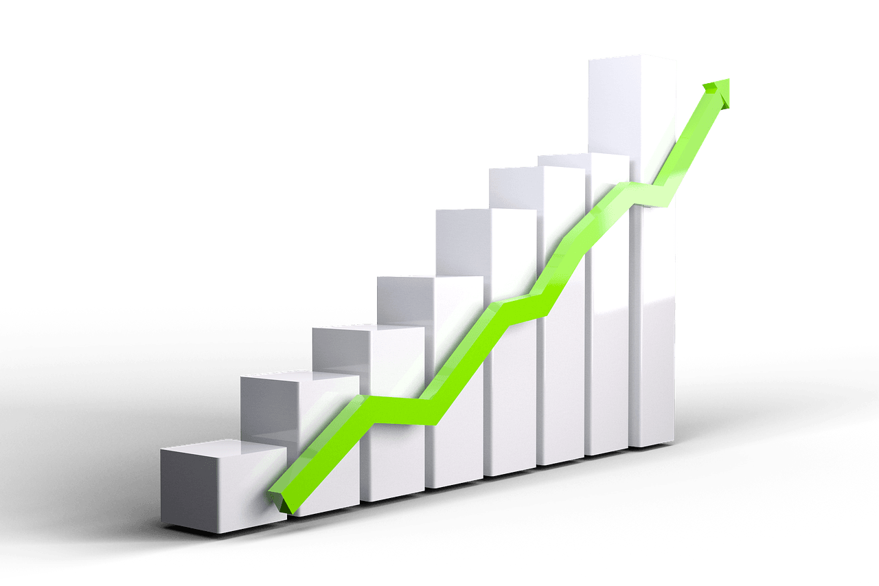 best performing tactical allocation funds