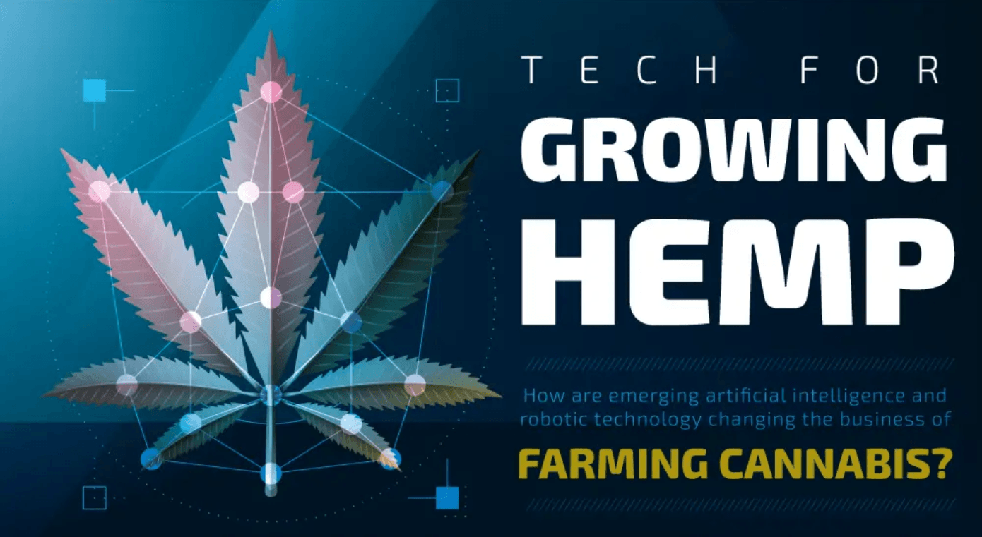 Robotics Enhancing Hemp Farming