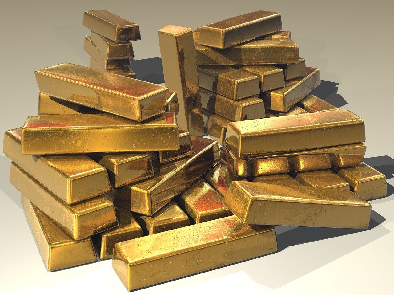 gold volatility