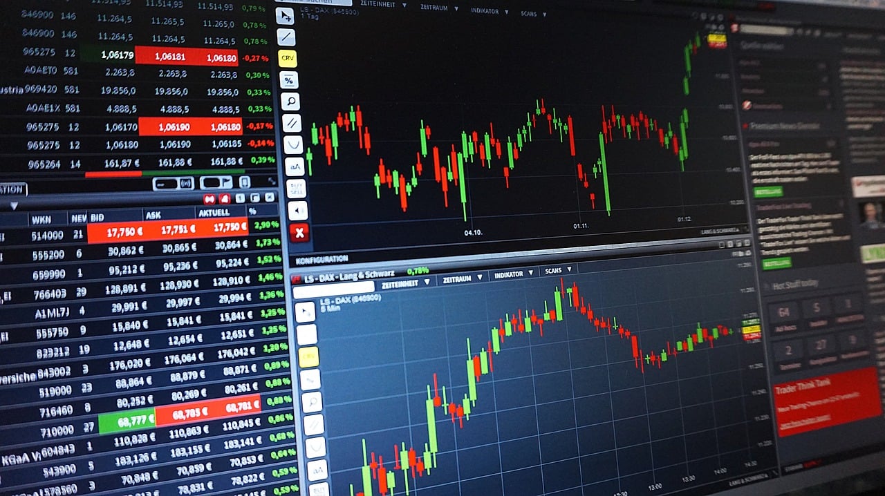 Russell 2000 Index (RUT) good records of stock prices