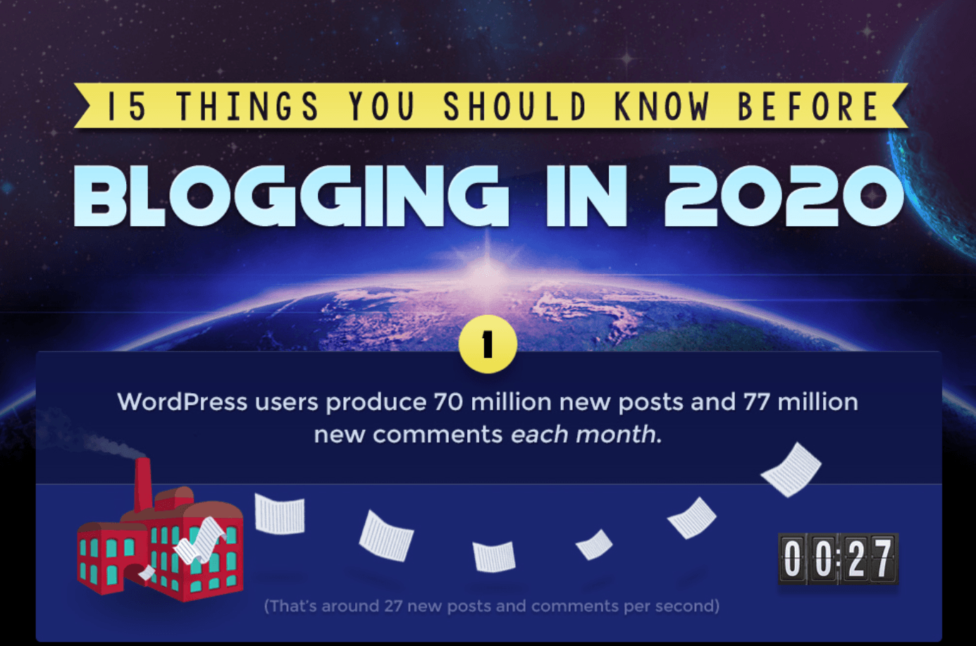 5 Things You Should Know Before Blogging in 2020