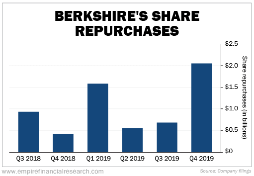 Berkshire