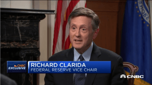 Richard Harris Clarida Federal Reserve Vice Chair Richard Clarida