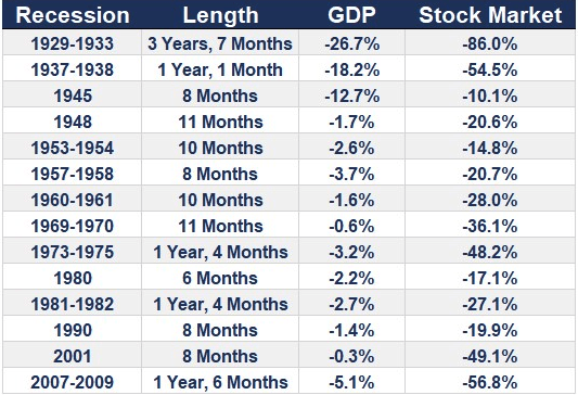 Logos LP long-term investor