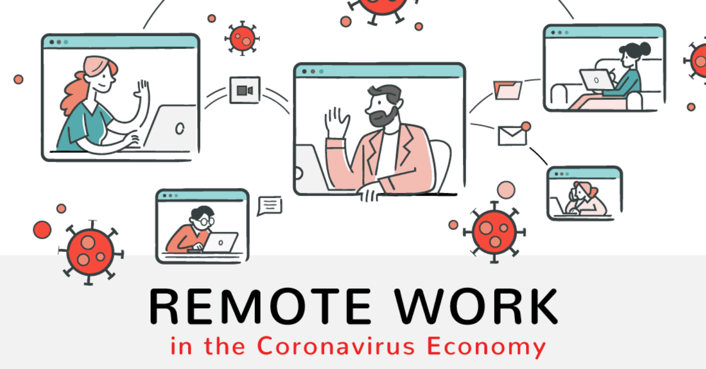 Remote Work In The Age Of COVID-19