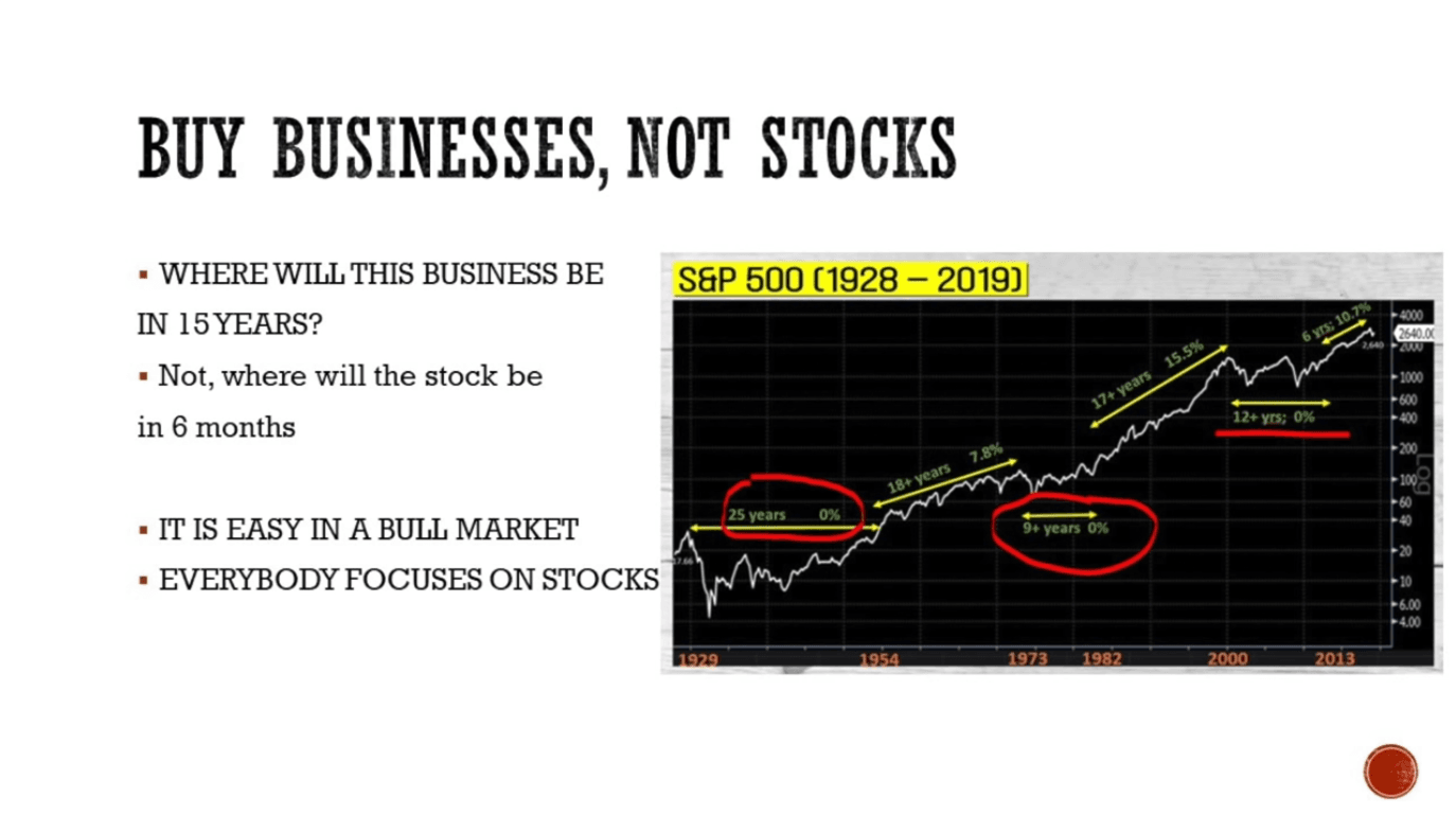 a stock market crash