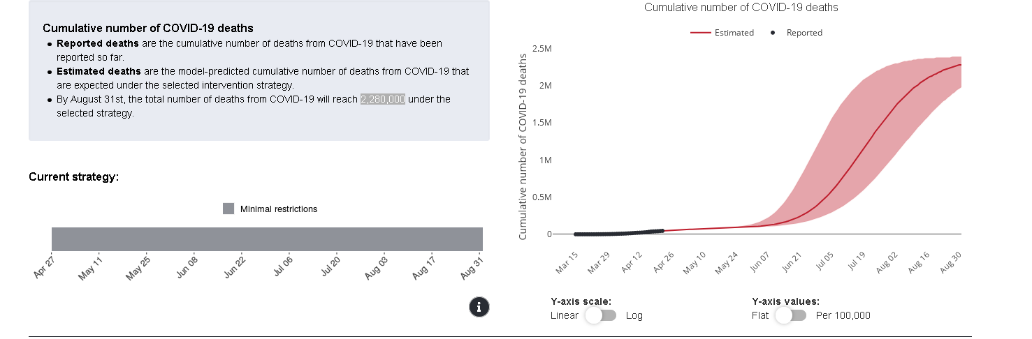 social distancing second wave coronavirus