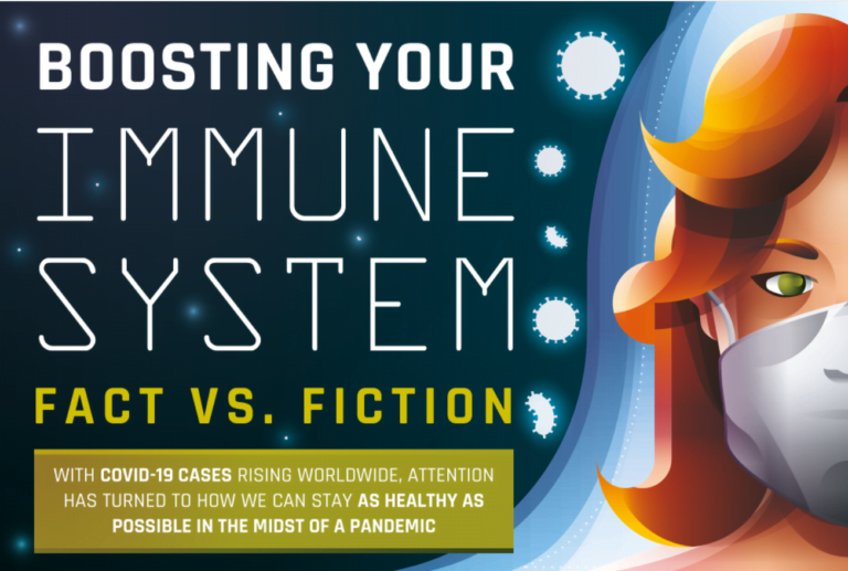 Boosting Your Immune System: What Works & What Doesn’t